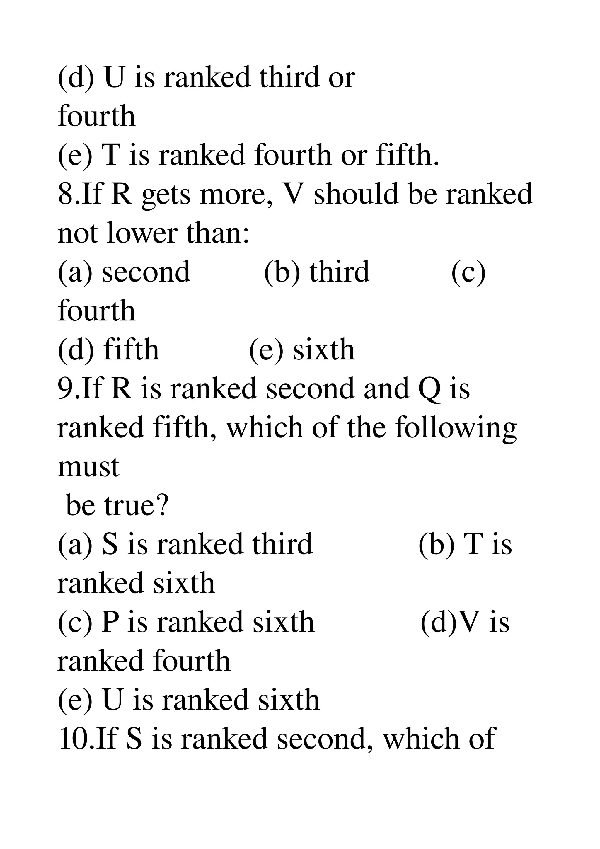 (d) U is ranked third or 
fourth 
(e) T is ranked fourth or fifth. 
8.If R gets more, V should be ranked 
not lower than: 
(a) second         (b) third          (c) 
fourth 
(d) fifth           (e) sixth 
9.If R is ranked second and Q is 
ranked fifth, which of the following 
must 
 be true? 
(a) S is ranked third             (b) T is 
ranked sixth 
(c) P is ranked sixth             (d)V is 
ranked fourth 
(e) U is ranked sixth 
10.If S is ranked second, which of 
 
