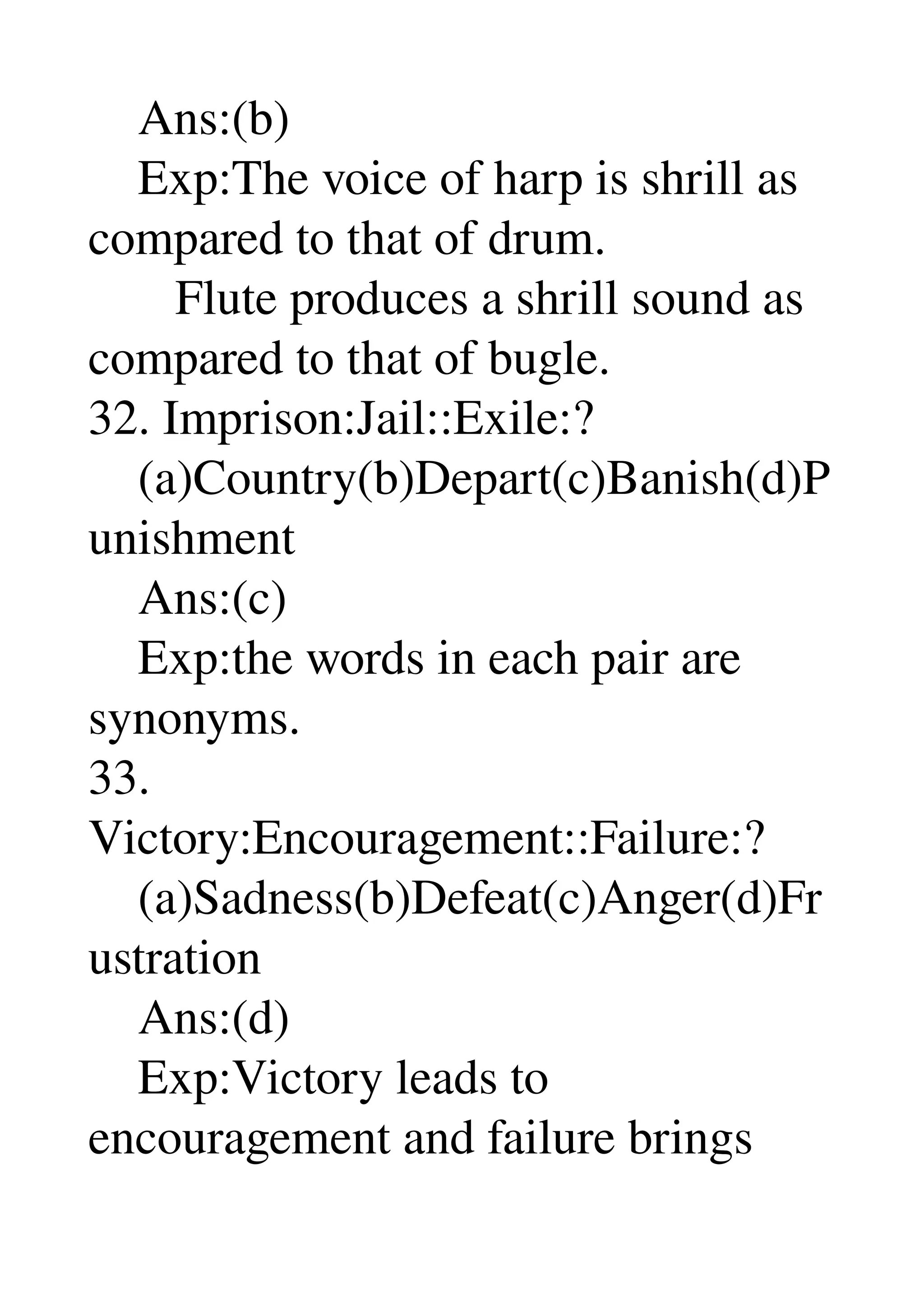     Ans:(b) 
    Exp:The voice of harp is shrill as 
compared to that of drum. 
       Flute produces a shrill sound as 
compared to that of bugle. 
32. Imprison:Jail::Exile:? 
    (a)Country(b)Depart(c)Banish(d)P
unishment 
    Ans:(c) 
    Exp:the words in each pair are 
synonyms. 
33. 
Victory:Encouragement::Failure:? 
    (a)Sadness(b)Defeat(c)Anger(d)Fr
ustration 
    Ans:(d) 
    Exp:Victory leads to 
encouragement and failure brings 
 
