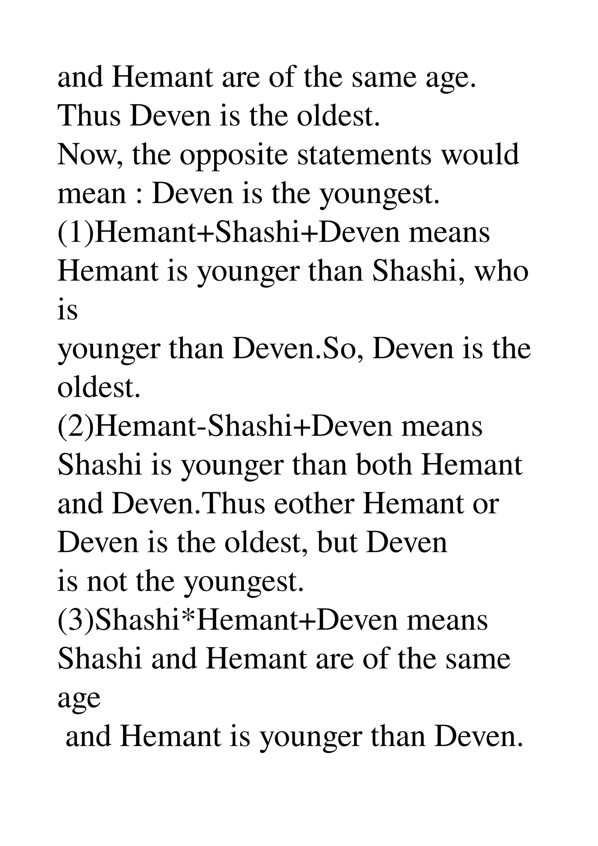 and Hemant are of the same age. 
Thus Deven is the oldest. 
Now, the opposite statements would 
mean : Deven is the youngest. 
(1)Hemant+Shashi+Deven means 
Hemant is younger than Shashi, who 
is 
younger than Deven.So, Deven is the 
oldest. 
(2)Hemant­Shashi+Deven means 
Shashi is younger than both Hemant 
and Deven.Thus eother Hemant or 
Deven is the oldest, but Deven 
is not the youngest. 
(3)Shashi*Hemant+Deven means 
Shashi and Hemant are of the same 
age 
 and Hemant is younger than Deven. 
 