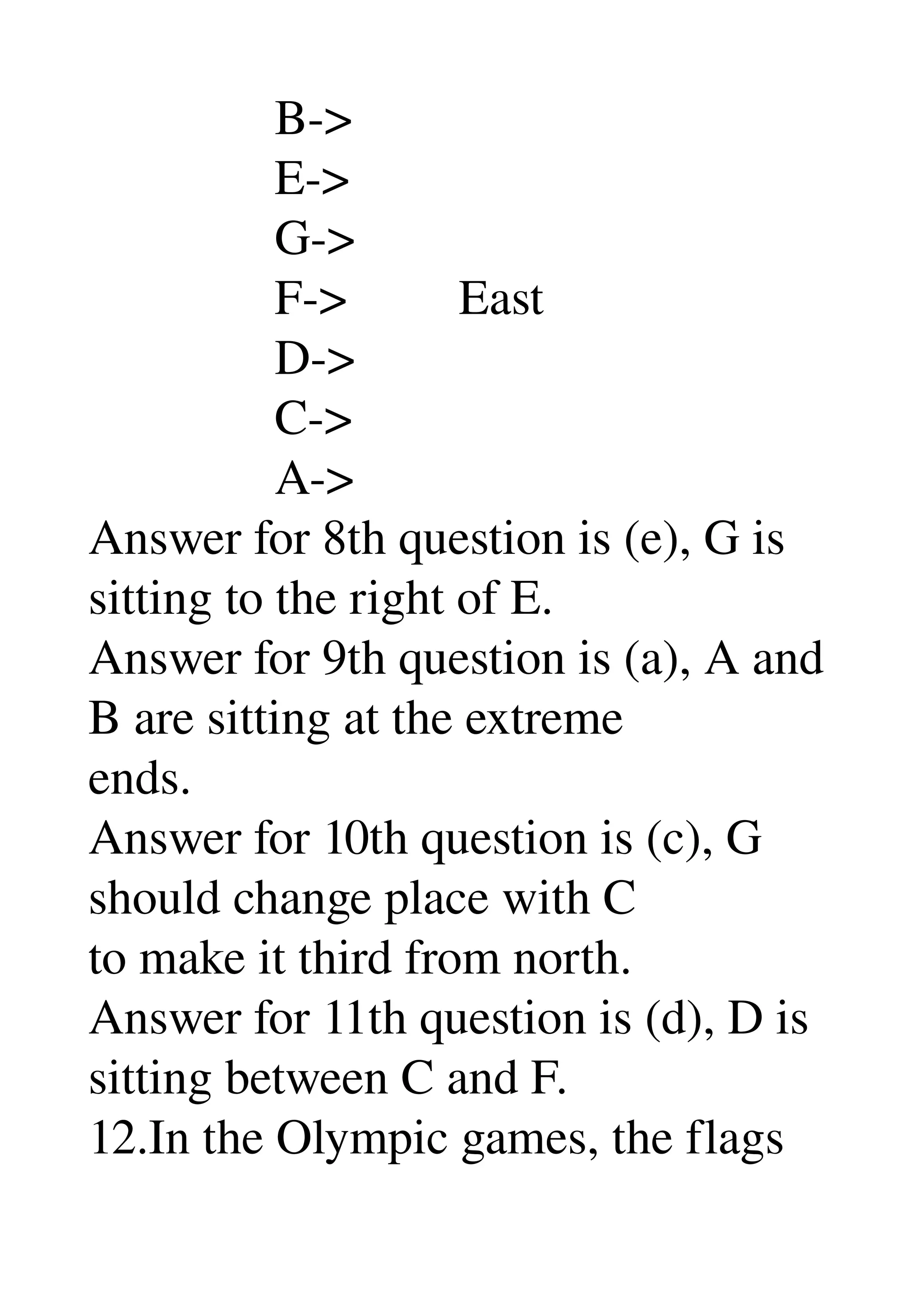                B­> 
               E­> 
               G­> 
               F­>         East 
               D­> 
               C­> 
               A­> 
Answer for 8th question is (e), G is 
sitting to the right of E. 
Answer for 9th question is (a), A and 
B are sitting at the extreme 
ends. 
Answer for 10th question is (c), G 
should change place with C 
to make it third from north. 
Answer for 11th question is (d), D is 
sitting between C and F. 
12.In the Olympic games, the flags 
 