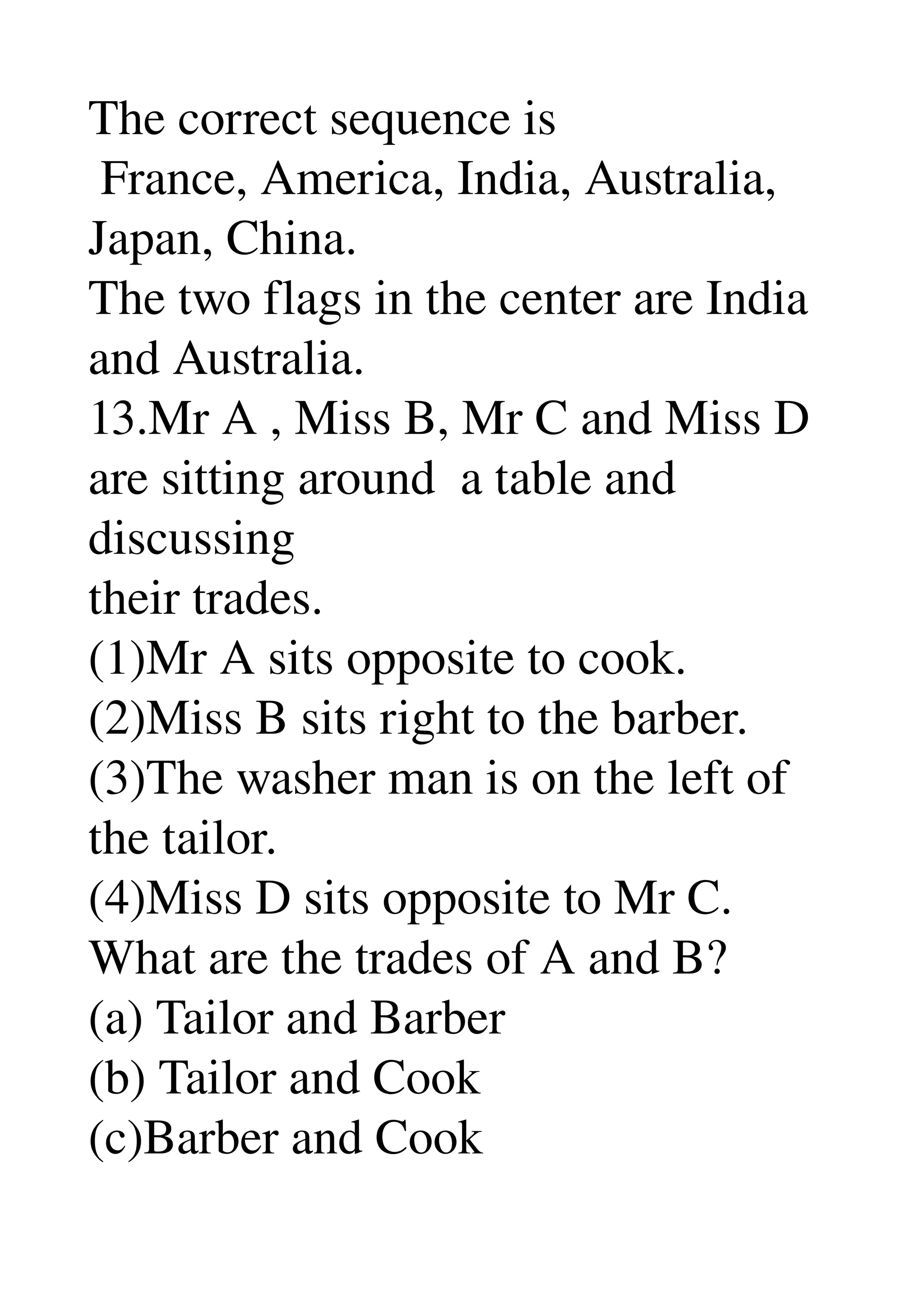The correct sequence is 
 France, America, India, Australia, 
Japan, China. 
The two flags in the center are India 
and Australia. 
13.Mr A , Miss B, Mr C and Miss D 
are sitting around  a table and 
discussing 
their trades. 
(1)Mr A sits opposite to cook. 
(2)Miss B sits right to the barber. 
(3)The washer man is on the left of 
the tailor. 
(4)Miss D sits opposite to Mr C. 
What are the trades of A and B? 
(a) Tailor and Barber 
(b) Tailor and Cook 
(c)Barber and Cook 
 