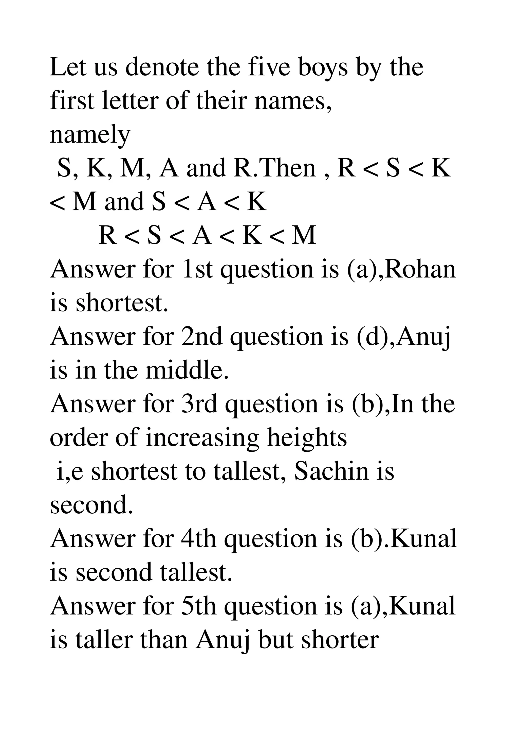 Let us denote the five boys by the 
first letter of their names, 
namely 
 S, K, M, A and R.Then , R < S < K 
< M and S < A < K 
       R < S < A < K < M 
Answer for 1st question is (a),Rohan 
is shortest. 
Answer for 2nd question is (d),Anuj 
is in the middle. 
Answer for 3rd question is (b),In the 
order of increasing heights 
 i,e shortest to tallest, Sachin is 
second. 
Answer for 4th question is (b).Kunal 
is second tallest. 
Answer for 5th question is (a),Kunal 
is taller than Anuj but shorter 
 