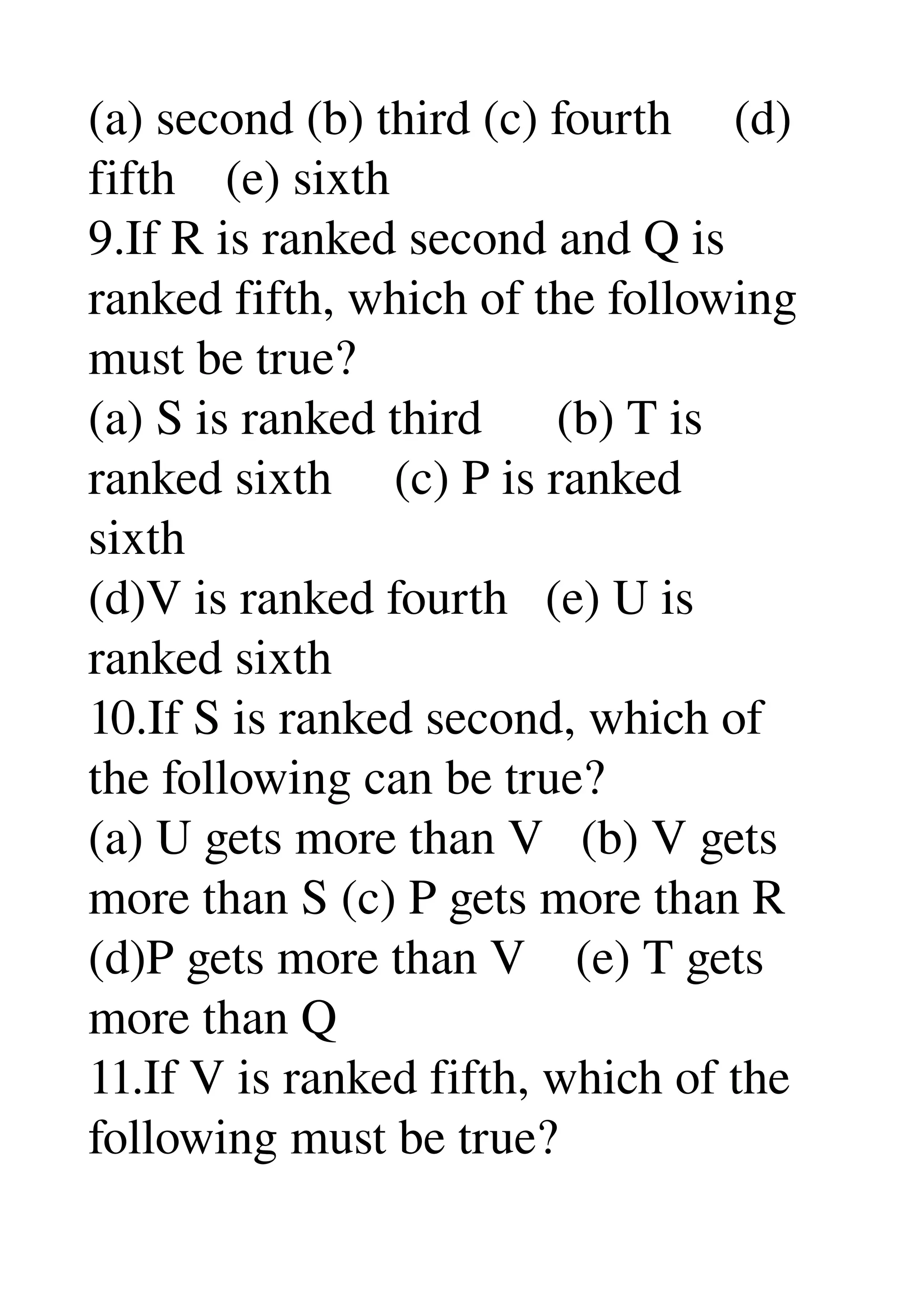 (a) second (b) third (c) fourth     (d) 
fifth    (e) sixth 
9.If R is ranked second and Q is 
ranked fifth, which of the following 
must be true? 
(a) S is ranked third      (b) T is 
ranked sixth     (c) P is ranked 
sixth 
(d)V is ranked fourth   (e) U is 
ranked sixth 
10.If S is ranked second, which of 
the following can be true? 
(a) U gets more than V   (b) V gets 
more than S (c) P gets more than R 
(d)P gets more than V    (e) T gets 
more than Q 
11.If V is ranked fifth, which of the 
following must be true? 
 