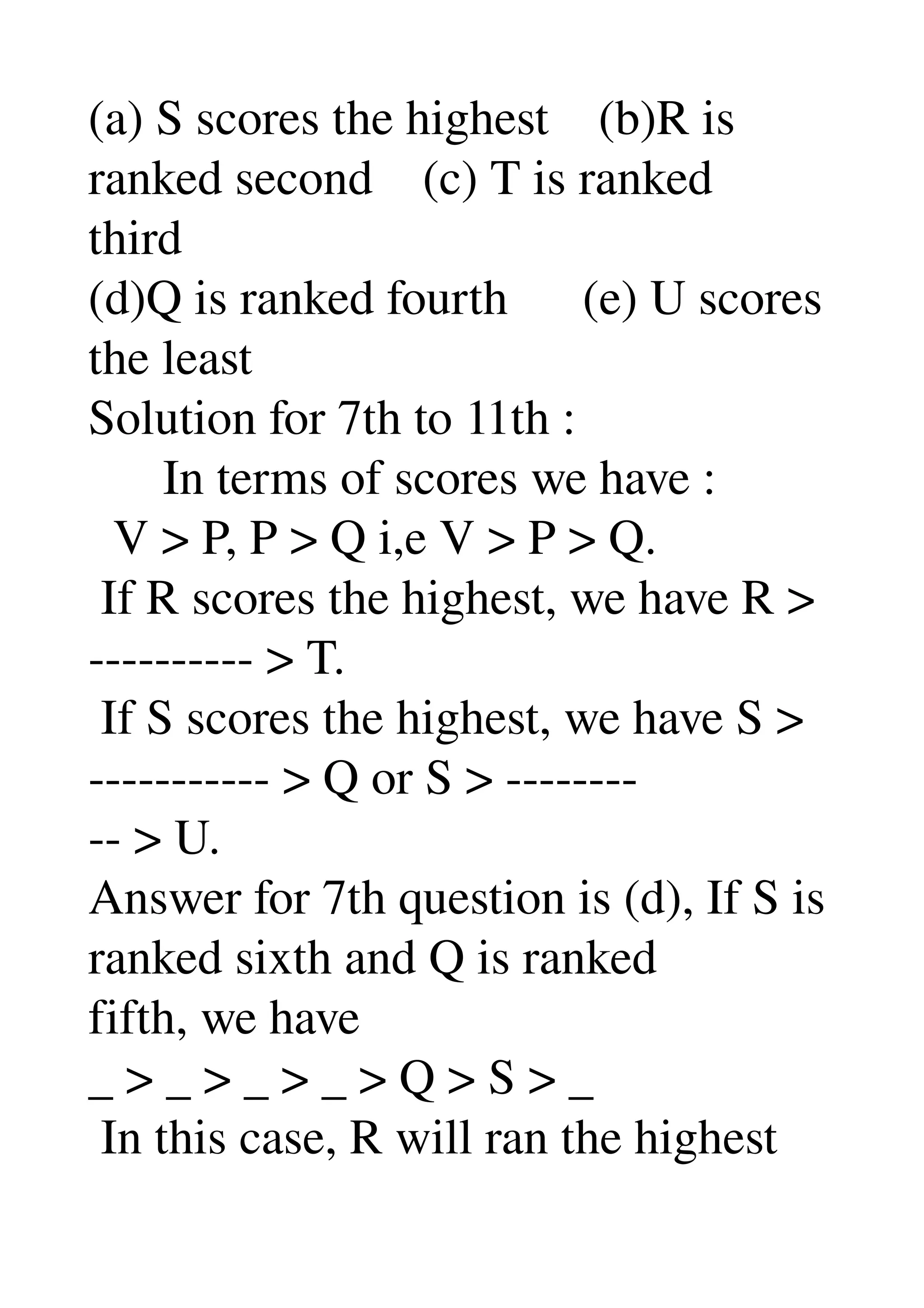 (a) S scores the highest    (b)R is 
ranked second    (c) T is ranked 
third 
(d)Q is ranked fourth      (e) U scores 
the least 
Solution for 7th to 11th : 
      In terms of scores we have : 
  V > P, P > Q i,e V > P > Q. 
 If R scores the highest, we have R > 
­­­­­­­­­­ > T. 
 If S scores the highest, we have S > 
­­­­­­­­­­­ > Q or S > ­­­­­­­­ 
­­ > U. 
Answer for 7th question is (d), If S is 
ranked sixth and Q is ranked 
fifth, we have 
_ > _ > _ > _ > Q > S > _ 
 In this case, R will ran the highest 
 