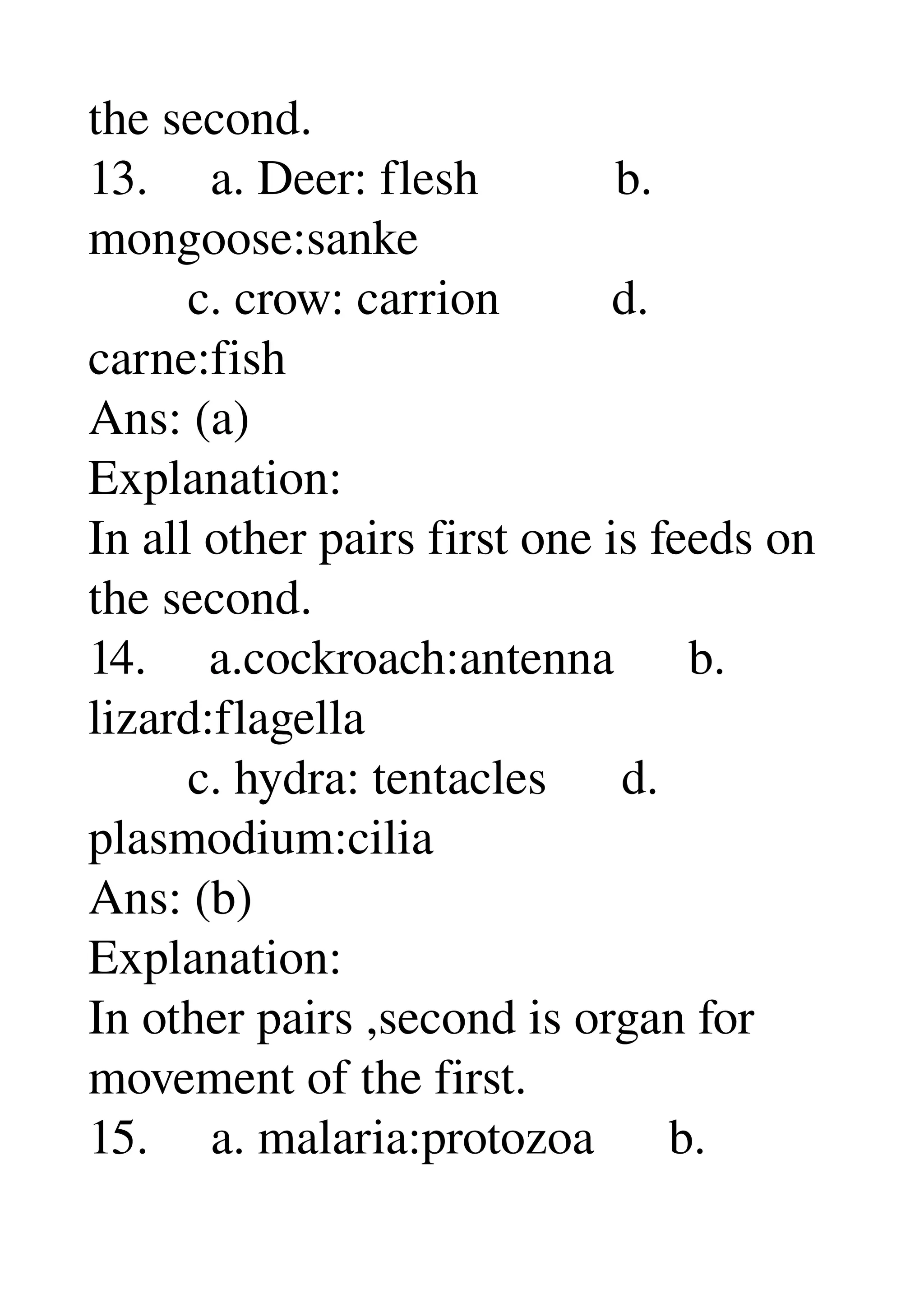 the second. 
13.     a. Deer: flesh           b. 
mongoose:sanke 
        c. crow: carrion         d. 
carne:fish 
Ans: (a) 
Explanation: 
In all other pairs first one is feeds on 
the second. 
14.     a.cockroach:antenna      b. 
lizard:flagella 
        c. hydra: tentacles      d. 
plasmodium:cilia 
Ans: (b) 
Explanation: 
In other pairs ,second is organ for 
movement of the first. 
15.     a. malaria:protozoa      b. 
 
