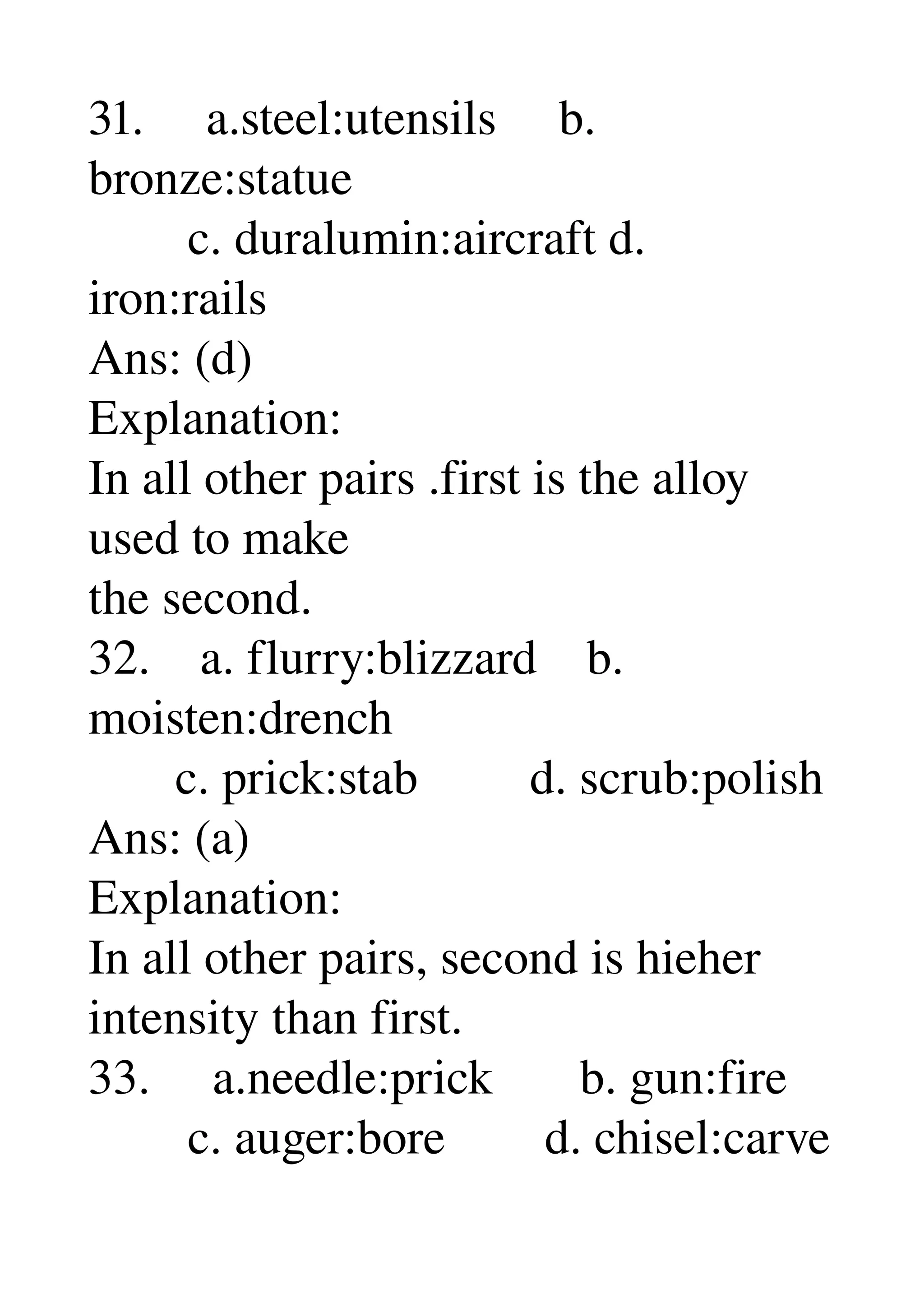 31.     a.steel:utensils     b. 
bronze:statue 
        c. duralumin:aircraft d. 
iron:rails 
Ans: (d) 
Explanation: 
In all other pairs .first is the alloy 
used to make 
the second. 
32.    a. flurry:blizzard    b. 
moisten:drench 
       c. prick:stab         d. scrub:polish 
Ans: (a) 
Explanation: 
In all other pairs, second is hieher 
intensity than first. 
33.     a.needle:prick       b. gun:fire 
        c. auger:bore        d. chisel:carve 
 