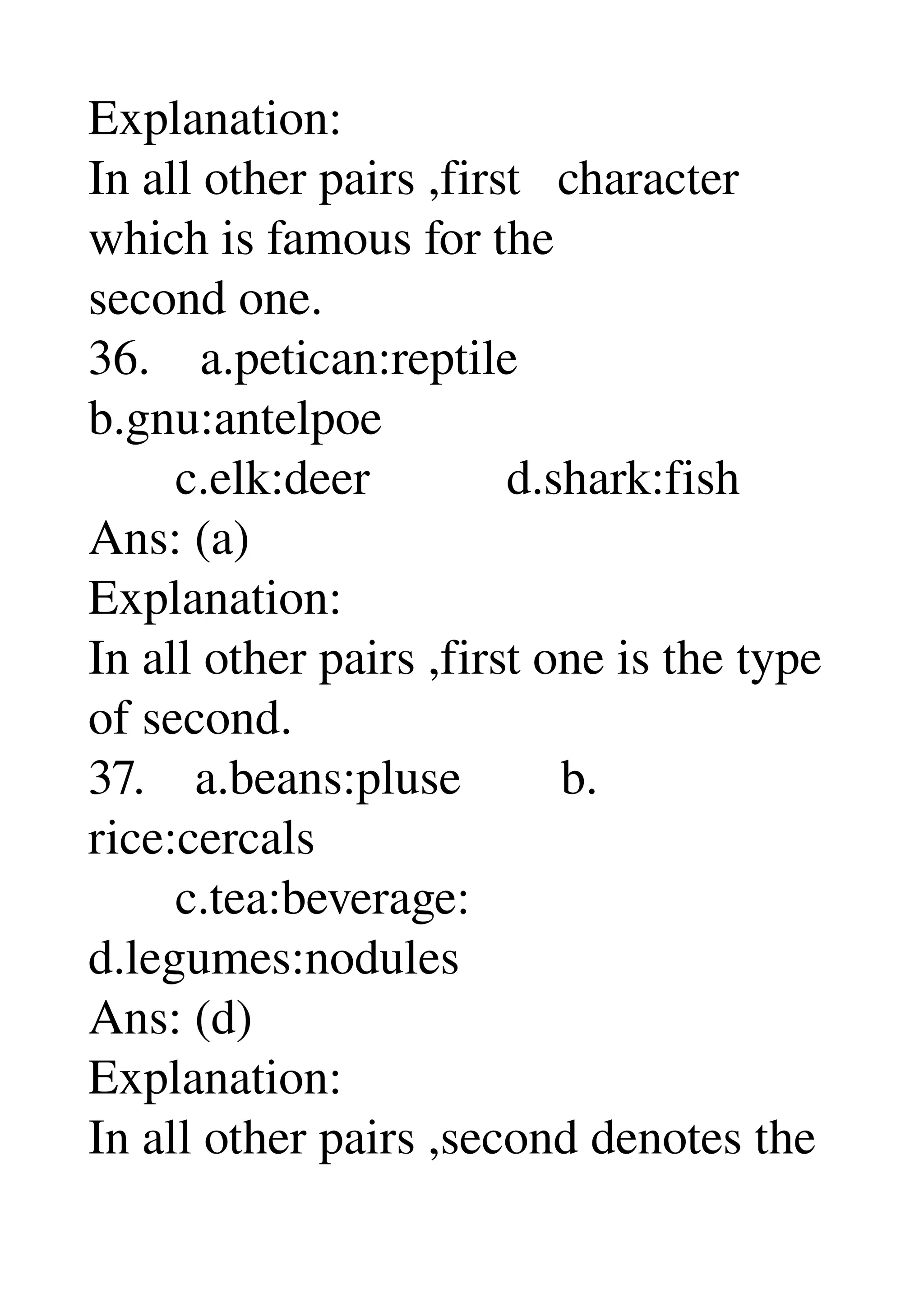 Explanation: 
In all other pairs ,first   character 
which is famous for the 
second one. 
36.    a.petican:reptile 
b.gnu:antelpoe 
       c.elk:deer           d.shark:fish 
Ans: (a) 
Explanation: 
In all other pairs ,first one is the type 
of second. 
37.    a.beans:pluse        b. 
rice:cercals 
       c.tea:beverage: 
d.legumes:nodules 
Ans: (d) 
Explanation: 
In all other pairs ,second denotes the 
 