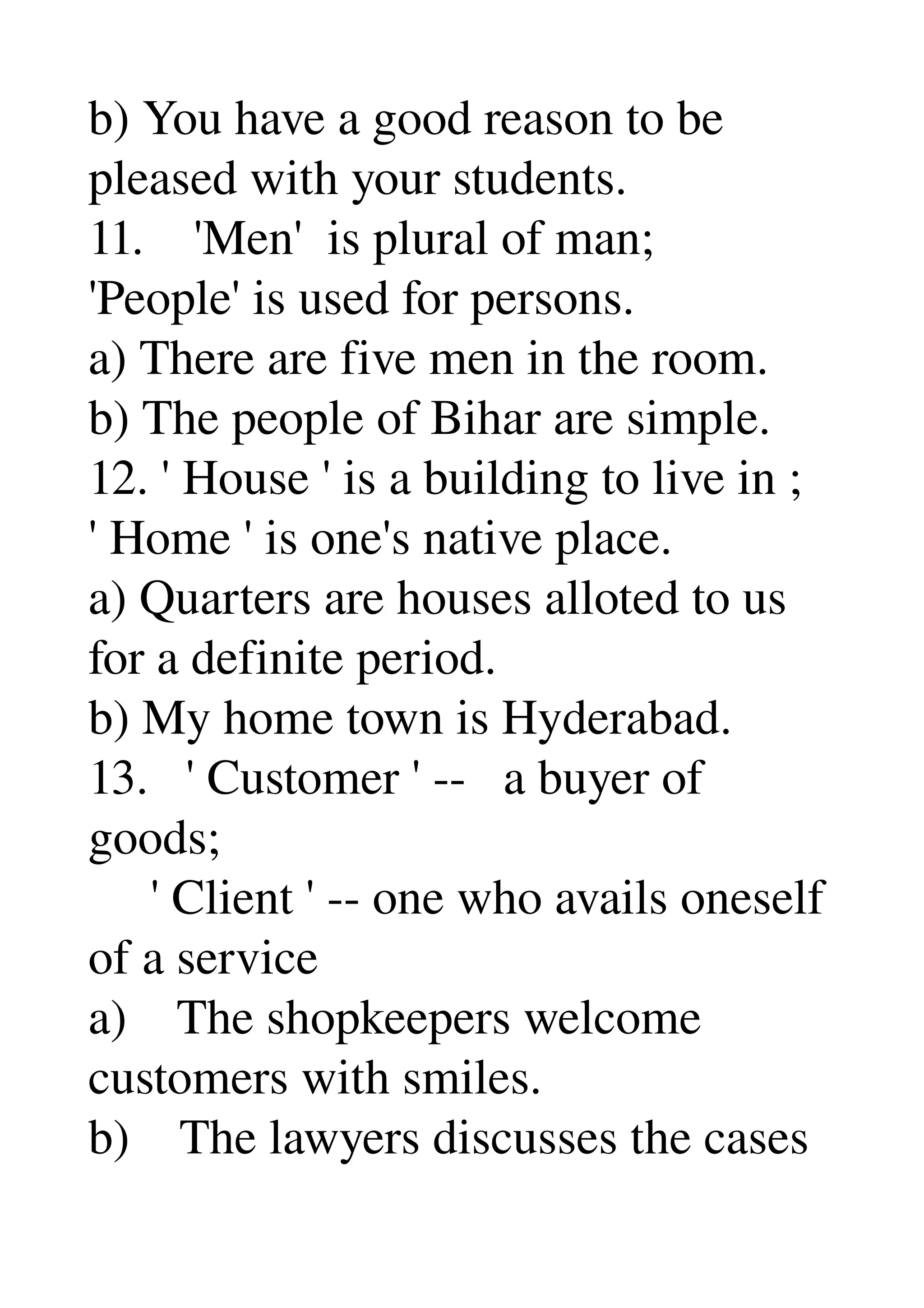 b) You have a good reason to be 
pleased with your students. 
11.    'Men'  is plural of man; 
'People' is used for persons. 
a) There are five men in the room. 
b) The people of Bihar are simple. 
12. ' House ' is a building to live in ; 
' Home ' is one's native place. 
a) Quarters are houses alloted to us 
for a definite period. 
b) My home town is Hyderabad. 
13.   ' Customer ' ­­   a buyer of 
goods; 
     ' Client ' ­­ one who avails oneself 
of a service 
a)    The shopkeepers welcome 
customers with smiles. 
b)    The lawyers discusses the cases 
 