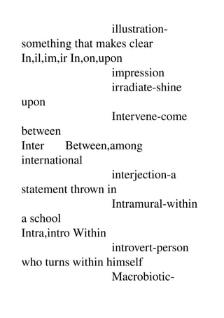                               illustration­
something that makes clear 
In,il,im,ir In,on,upon 
                              impression 
                              irradiate­shine 
upon 
                              Intervene­come 
between 
Inter       Between,among 
international 
                              interjection­a 
statement thrown in 
                              Intramural­within 
a school 
Intra,intro Within 
                              introvert­person 
who turns within himself 
                              Macrobiotic­
 