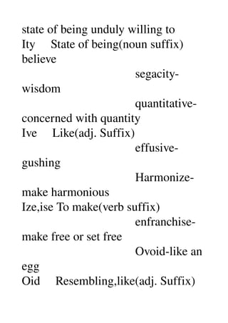 state of being unduly willing to 
Ity     State of being(noun suffix) 
believe 
                                     segacity­
wisdom 
                                     quantitative­
concerned with quantity 
Ive     Like(adj. Suffix) 
                                     effusive­
gushing 
                                     Harmonize­
make harmonious 
Ize,ise To make(verb suffix) 
                                     enfranchise­
make free or set free 
                                     Ovoid­like an 
egg 
Oid     Resembling,like(adj. Suffix) 
 