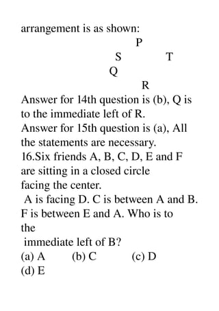 arrangement is as shown: 
                                       P 
                                S               T 
                              Q 
                                         R 
Answer for 14th question is (b), Q is 
to the immediate left of R. 
Answer for 15th question is (a), All 
the statements are necessary. 
16.Six friends A, B, C, D, E and F 
are sitting in a closed circle 
facing the center. 
 A is facing D. C is between A and B. 
F is between E and A. Who is to 
the 
 immediate left of B? 
(a) A         (b) C            (c) D 
(d) E 
 