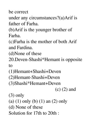 be correct 
under any circumstances?(a)Arif is 
father of Farha. 
(b)Arif is the younger brother of 
Farha. 
(c)Farha is the mother of both Arif 
and Fardina. 
(d)None of these 
20.Deven­Shashi*Hemant is opposite 
to 
(1)Hemant+Shashi+Deven 
(2)Hemant­Shashi+Deven 
(3)Shashi*Hemant+Deven 
                                      (c) (2) and 
(3) only 
(a) (1) only (b) (1) an (2) only 
(d) None of these 
Solution for 17th to 20th : 
 