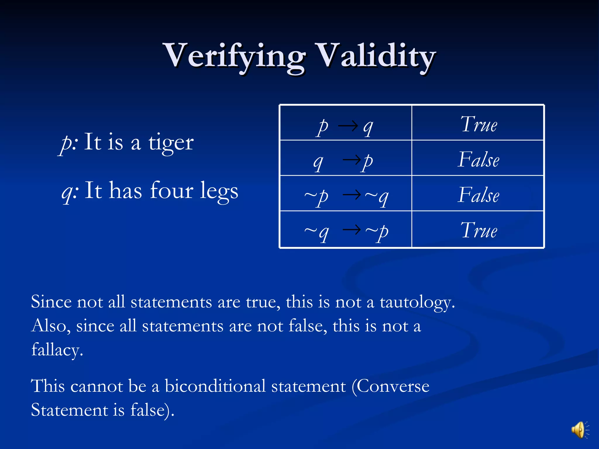 Verifying Validity
                                       p →q                   True
    p: It is a tiger
                                       q →p                   False
    q: It has four legs              ~p → ~q                  False
                                     ~q → ~p                  True


Since not all statements are true, this is not a tautology.
Also, since all statements are not false, this is not a
fallacy.
This cannot be a biconditional statement (Converse
Statement is false).
 