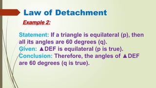 Statement: If a triangle is equilateral (p), then
all its angles are 60 degrees (q).
Given: ▲DEF is equilateral (p is true).
Conclusion: Therefore, the angles of ▲DEF
are 60 degrees (q is true).
Law of Detachment
Example 2:
 