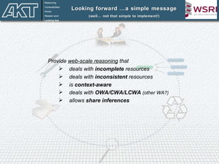 Looking forward …a simple message (well… not that  simple  to implement!) Provide  web-scale reasoning  that  deals with  incomplete  resources deals with  inconsistent  resources is  context-aware deals with  OWA/CWA/LCWA   (other WA?) allows  share inferences Reasoning Vulnerabilities Points Related work Looking fwd 