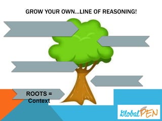 GROW YOUR OWN…LINE OF REASONING!
ROOTS = Context
 