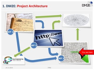 1. DM2E: Project Architecture
STRiX24.11.2014
You are here
 