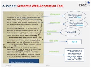 2. Pundit: Semantic Web Annotation Tool
STRiX24.11.2014
http://en.wikipedi
a.org/wiki/Plato
http://en.wikipedia
.org/wiki/Socrates
1913
Typescript
“Wittgenstein is
talking about
language signs
here in Ts-213”
discusses
discusses
document
type
has date
comment
ht
thttp://wittgensteinsource.org.org/
 