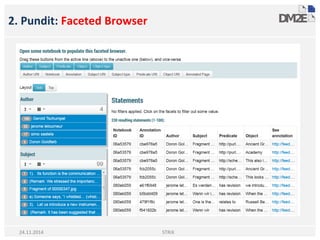 2. Pundit: Faceted Browser
STRiX24.11.2014
 