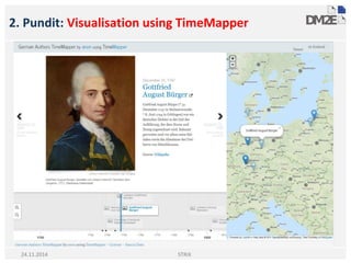 2. Pundit: Visualisation using TimeMapper
STRiX24.11.2014
 
