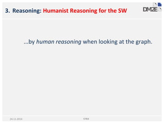 3. Reasoning: Humanist Reasoning for the SW
...by human reasoning when looking at the graph.
STRiX24.11.2014
 