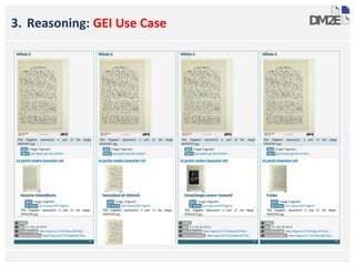 3. Reasoning: GEI Use Case
 