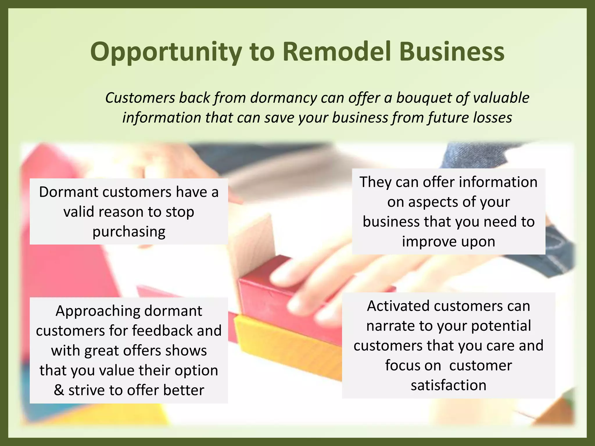 Opportunity to Remodel Business
Customers back from dormancy can offer a bouquet of valuable
information that can save your business from future losses
Activated customers can
narrate to your potential
customers that you care and
focus on customer
satisfaction
They can offer information
on aspects of your
business that you need to
improve upon
Approaching dormant
customers with great offers
& for feedback shows that
you value their option &
strive to offer better
Dormant customers have a
valid reason to stop
purchasing
 