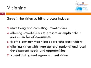 Visioning Process Steps Reasons For E Government | PPT