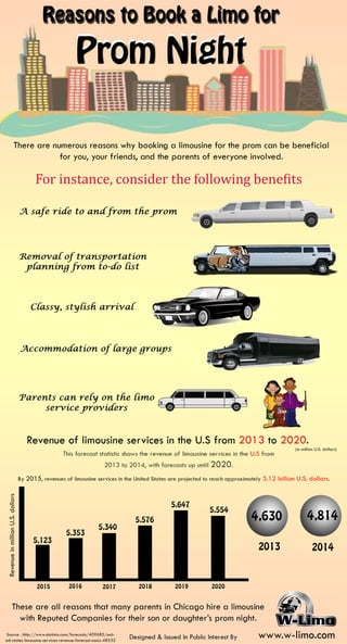 Reasons to-book-a-limo-for-prom-night