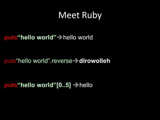 Meet Rubyputs“hello world”hello worldputs“hello world”.reversedlrowollehputs“hello world”[0..5] hello