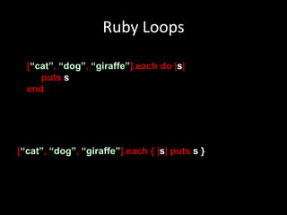 Ruby Loops[“cat”, “dog”, “giraffe”].each do |s|	puts send[“cat”, “dog”, “giraffe”].each { |s| puts s }
