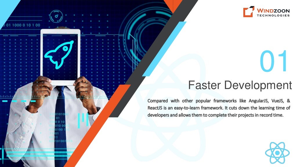 8 Major Reasons for Using ReactJS for your Next Web Development Project ...