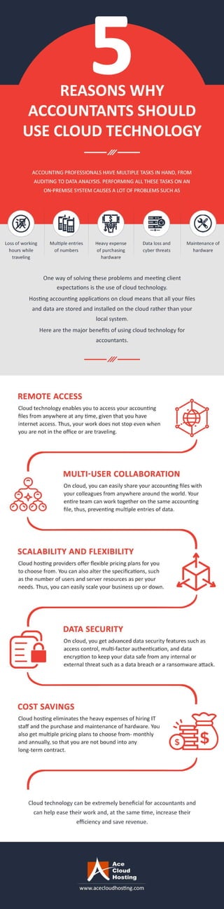 Top 5 Reasons Why Accountants Should Use Cloud Technology Infographic