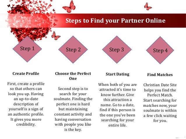 first date christian dating tips
