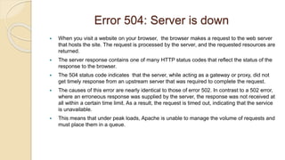 Reasons and Ways of Fixing Server Errors | PPTX