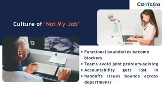 Why Most ERP Projects Stall: The Accountability Gap | PPTX