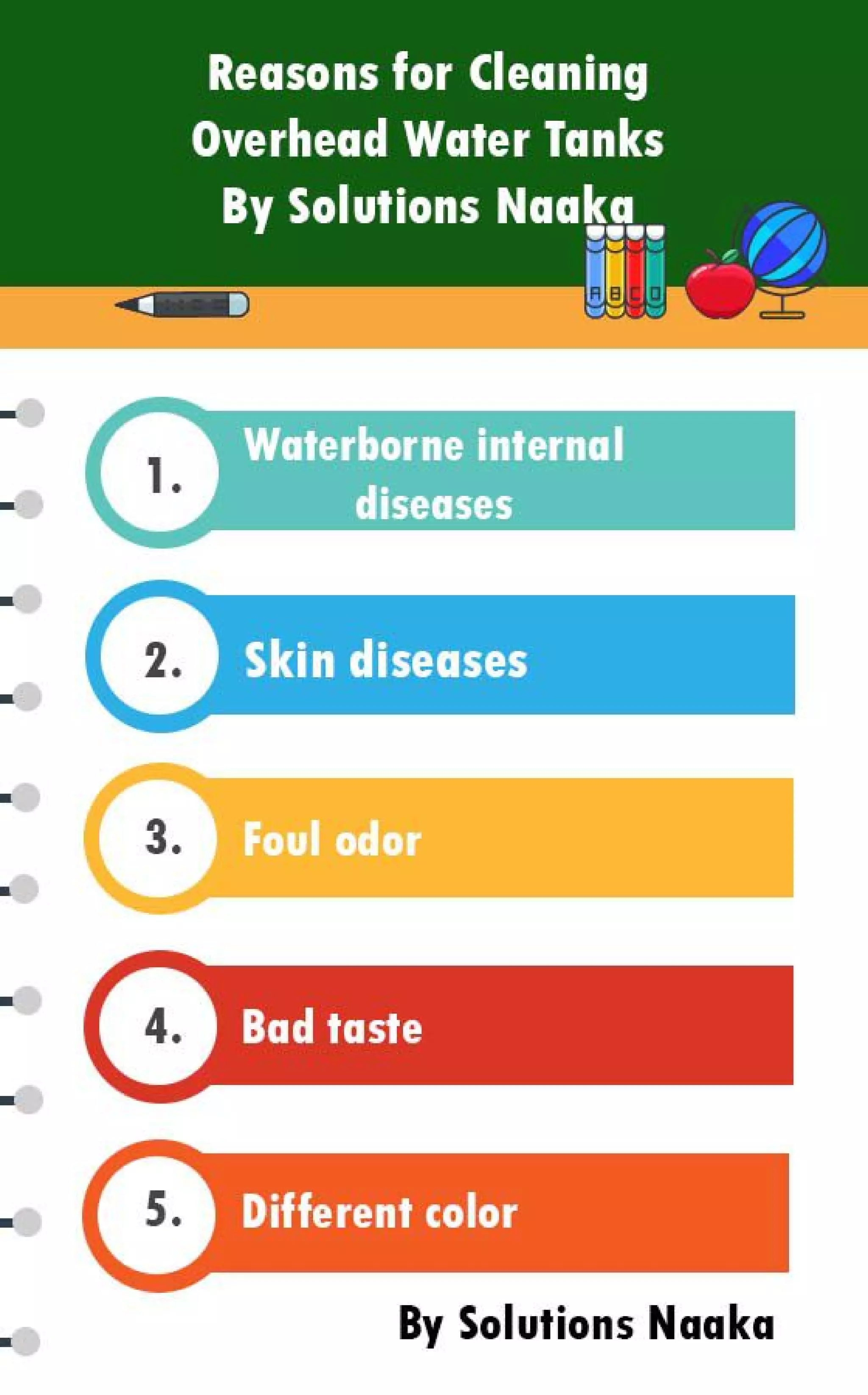 Reasons for cleaning overhead water tanks PDF