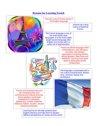 Reasons for Learning French

                                        We have a lot of French words in
                                            the English language.
                                                                           Victoria has a long
                                                                           history of teaching
                                                                                 French.

                                         The French language is one of
                                             the most widely used
                                        languages. It is the most widely
                                         taught second language after
                                          English and carries with it a
                                          certain air of sophistication.
                                                          French an official language of the
                                                            United Nations, they Olympics
                                                                and other international
                                                           organizations including Doctors
                                                           without Borders, Red Cross and
                                                           UNESCO. Learning it can open
                                                              doors to participate and for
                                                                     employment.


                                                          The language is associated with a
                                                          rich culture including food, fashion,
                                                          wine, romance, beauty and
                                                          architecture.




   France and Australia have and
       are increasing their joint
 commercial and cultural ventures,
     where speakers could seek
      employment in education,
   gastronomy, aviation medicine,
literature, fashion, tourism, art and
         telecommunications.

          Learning French will help students learn
          English (literacy) and help them to develop
          different perspectives on issues and the world.
 
