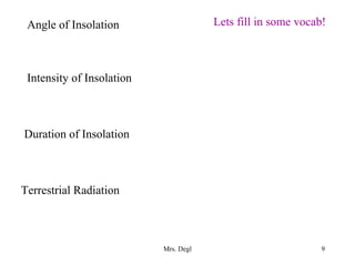 Mrs. Degl 9
Angle of Insolation
Intensity of Insolation
Duration of Insolation
Terrestrial Radiation
Lets fill in some vocab!
 