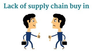 Lack of supply chain buy in
 