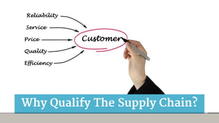 Why Qualify The Supply Chain?
 