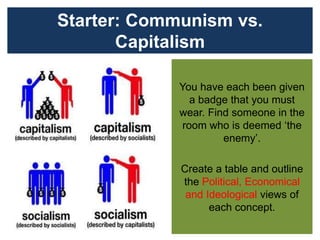 Starter: Communism vs.
Capitalism
You have each been given
a badge that you must
wear. Find someone in the
room who is deemed ‘the
enemy’.
Create a table and outline
the Political, Economical
and Ideological views of
each concept.
 