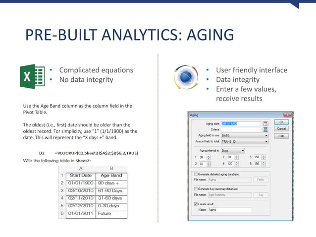 Why You Need to STOP Using Spreadsheets for Audit Analysis | PPT