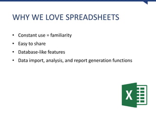 WHY WE LOVE SPREADSHEETS
• Constant use = familiarity
• Easy to share
• Database-like features
• Data import, analysis, and report generation functions
 