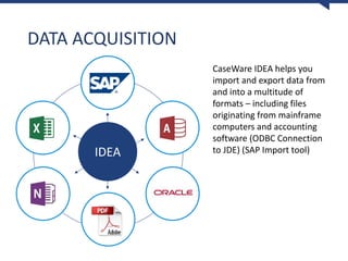 DATA ACQUISITION
CaseWare IDEA helps you
import and export data from
and into a multitude of
formats – including files
originating from mainframe
computers and accounting
software (ODBC Connection
to JDE) (SAP Import tool)IDEA
 