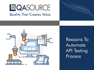 Reasons To
Automate
API Testing
Process
 