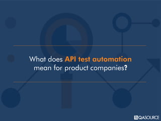 What does API test automation
mean for product companies?
 