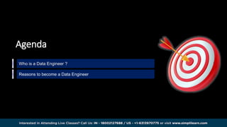 🔥 6 Reasons To Become A Data Engineer | Why You Should Become A Data ...