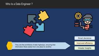 🔥 6 Reasons To Become A Data Engineer | Why You Should Become A Data ...