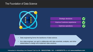 🔥 6 Reasons To Become A Data Engineer | Why You Should Become A Data ...